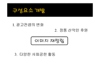 블랙야크 브랜드 이미지 전략-20