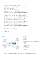 [사회적 기업] `삼가연정`을 통한 사회적 기업 성공 모델 조사-17