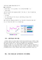 [사회적 기업] `삼가연정`을 통한 사회적 기업 성공 모델 조사-18