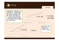 책과 다실, 삼가연정 _ 노인 일자리 창출을 위한 사회적 기업 성공요인-11