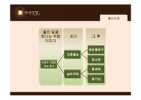 책과 다실, 삼가연정 _ 노인 일자리 창출을 위한 사회적 기업 성공요인-15
