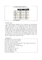 [국제경영] 뽀로로 영어마을 새로운 상품구상 및 분석 조사-4