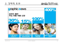 국내 스포츠 마케팅-12
