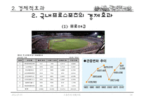국내 스포츠 마케팅-14