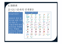 [유통관리] GS25 분석-20