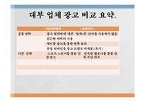 러쉬앤 캐쉬 vs 산와 머니 대부업체 광고 비교-13