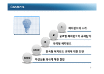 [국제금융] 헤지펀드 규제-2
