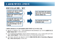 [국제금융] 헤지펀드 규제-16