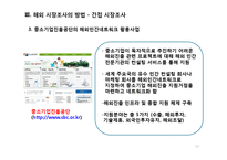 해외 시장 조사-12