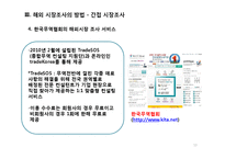 해외 시장 조사-13