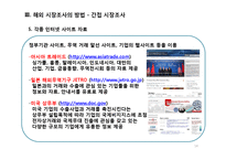 해외 시장 조사-14