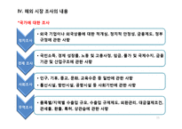 해외 시장 조사-15
