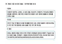 해외 시장 조사-18