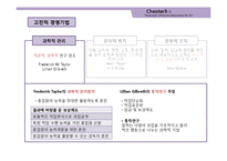 경영이란 레포트-11