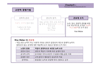 경영이란 레포트-13