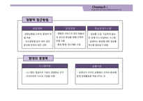 경영이란 레포트-15