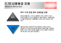 미국 신용등급 강등 원인 및 미치는 영향-3