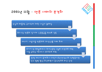 [기업윤리] 엔론 Enron 사태를 통해 본 기업의 사회적 책임의 중요성-11