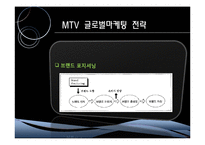 [국제마케팅] MTV 글로벌마케팅 전략-16