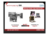 [경영학] 나는 고집한다, 고로 존재한다-6