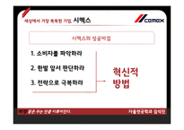 [경영학] 나는 고집한다, 고로 존재한다-16