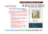 [소비자 행동론] 스타 광고-7
