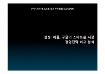 삼성 애플 구글의 스마트폰 시장 경영전략 비교 분석-1