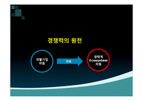 삼성 애플 구글의 스마트폰 시장 경영전략 비교 분석-11