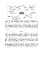질레트의 마케팅전략 -퓨전 및 퓨전파워 코리아 한정판 제품을 중심으로-5