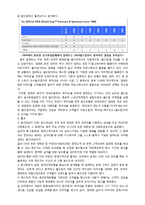 질레트의 마케팅전략 -퓨전 및 퓨전파워 코리아 한정판 제품을 중심으로-8