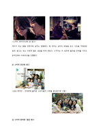 [소비자 행동론] 스타 광고-9