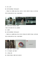 [소비자 행동론] 스타 광고-12
