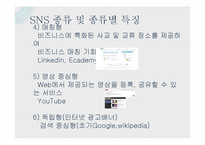 소셜네트워크서비스(SNS)를 활용한 영세기업의 마케팅 전략-6