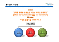 [인적자원관리] ㈜웅진홀딩스 기업분석-4