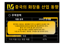 [국제경영] 중국남성화장품 시장분석과 맨스튜디오의 진출전략-12