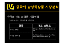 [국제경영] 중국남성화장품 시장분석과 맨스튜디오의 진출전략-14
