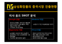 [국제경영] 중국남성화장품 시장분석과 맨스튜디오의 진출전략-18