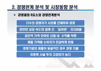 [식품산업] 국내외 패스트푸트 프랜차이즈 시장 분석(맥도날드 & 롯데리아)-5