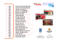[성공사례] 미스터피자 해외진출 분석 및 감성마케팅 사례 분석-7