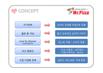 [성공사례] 미스터피자 해외진출 분석 및 감성마케팅 사례 분석-9