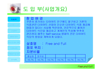 웰빙 레스토랑 창업계획서-3