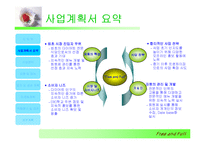 웰빙 레스토랑 창업계획서-4