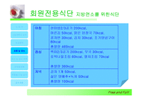 웰빙 레스토랑 창업계획서-13