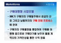 전자무역 사례연구-4