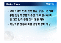 전자무역 사례연구-11