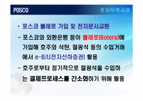 전자무역 사례연구-15