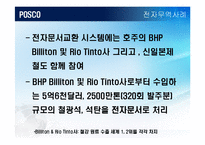 전자무역 사례연구-18