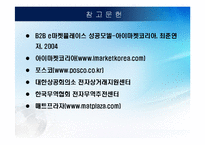 전자무역 사례연구-20