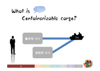 컨테이너 수출입 실무-7