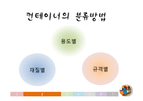 컨테이너 수출입 실무-14